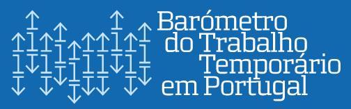 Barómetro do TT em Portugal: Dados de Dezembro de 2024